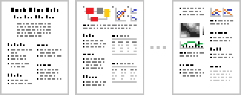 A pixelated schematic illustration of step 4, the same paper template document as in step 3 but now also with headings and a few bullets under each heading, as well as a reference list with a few references.